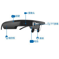 愛維視(IVS)智能眼鏡 品牌解析、產(chǎn)品測評與蘇寧易購正品購買指南